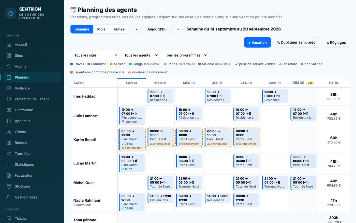 Planning de la semaine dans le panel Sentrion, avec les prises de service validées