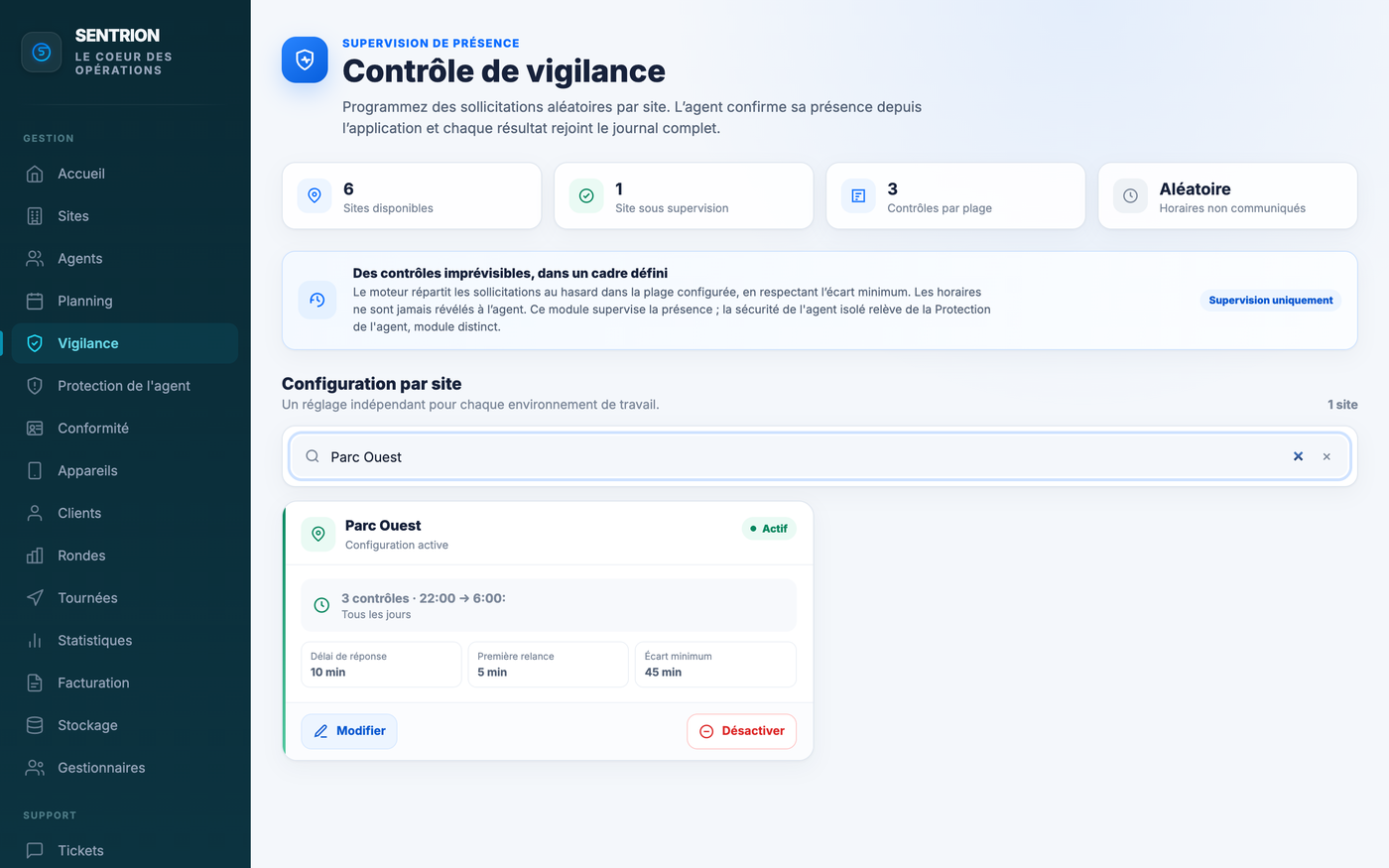 Page Contrôle de vigilance du panel : un site sous supervision, trois contrôles entre 22 h et 6 h, délai de réponse et relance