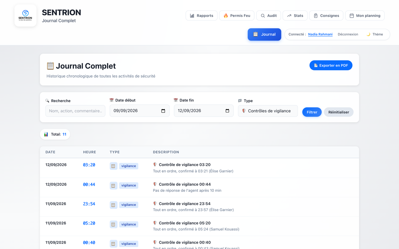 Journal complet d'un site filtré sur les contrôles de vigilance : réponses confirmées avec leur heure, et un contrôle sans réponse